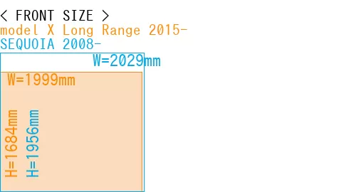 #model X Long Range 2015- + SEQUOIA 2008-